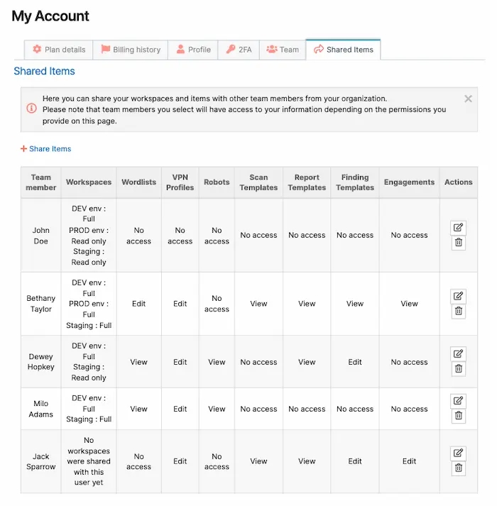 The Shared Items view in the Account page, which you can find in the premium version of Pentest-Tools.com