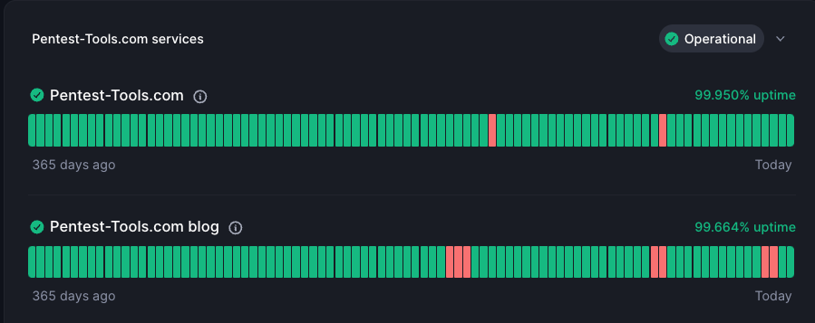 services status